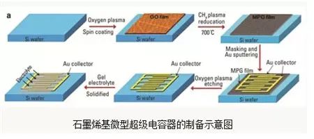 16人提名国家最高科技奖！(图1)