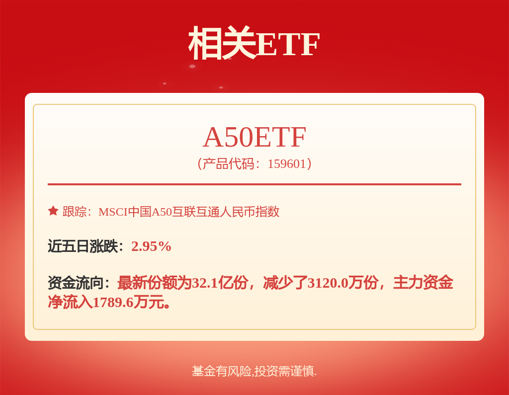 海格通信：产品应用于智能交通、航空航天等领域(图1)