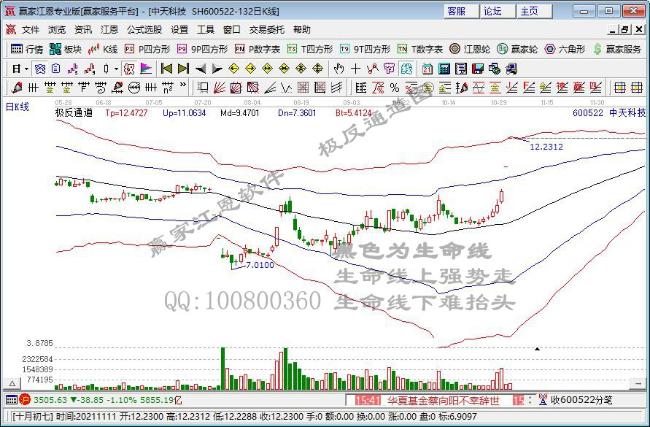颠覆传统 全球首条高温超导电缆年内挂网送电(图1)