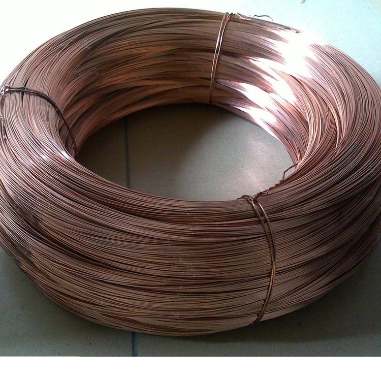 球盟会：今日铜价暴涨！开门红！最新2月24日再生铜厂废铜收货