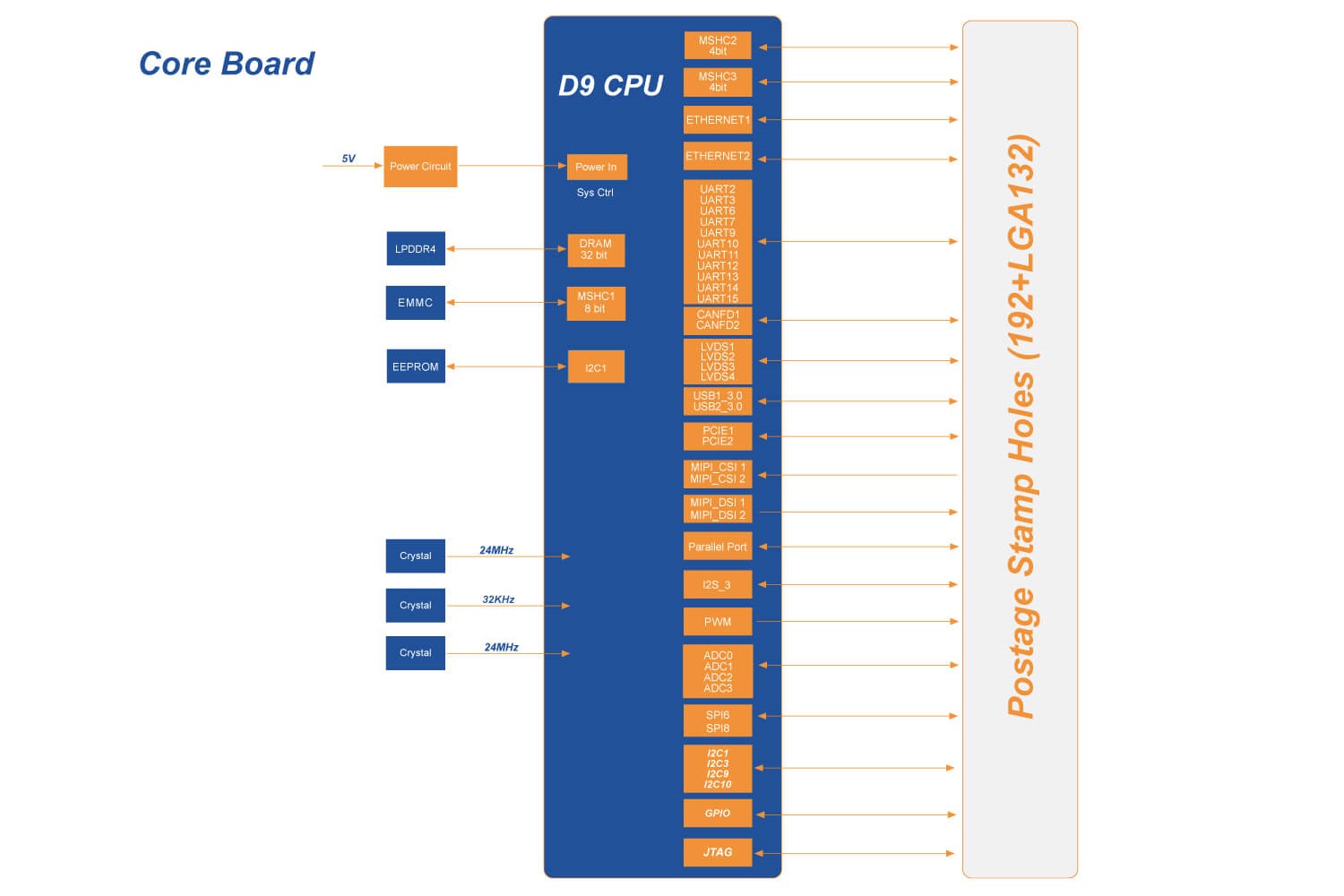 中国车规级芯片的破局之路(图1)