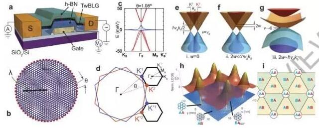 乳业行业_食品资讯_食品伙伴网(图1)