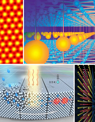球盟会入口：在纳米尺度“搭原子积木” 我国科学家创制全新常压镍基超导材料(图1)