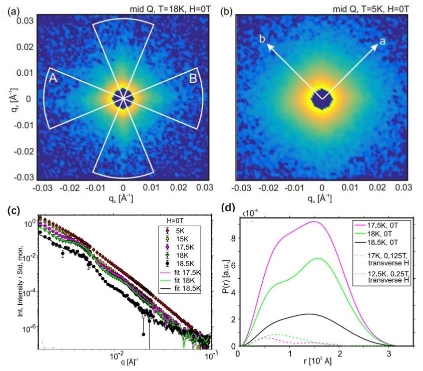 广东中公教育(图1)