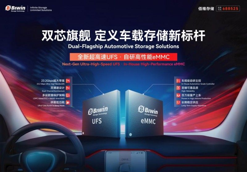 球盟会入口：荣膺年度影响力汽车芯片大奖佰维存储全场景车规矩阵