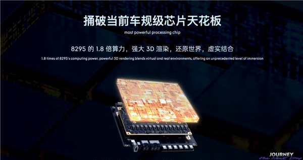 5纳米车规级、算力200TOPS！吉利芯擎科技发布AI座舱芯