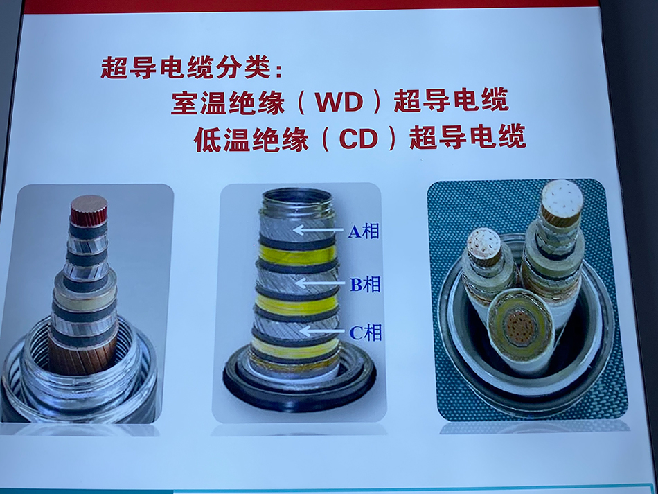 电线电缆行业现状与发展趋势分析(2026年)