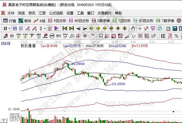 常温超导概念龙头股汇总以及常温超导概念产业情况(图2)