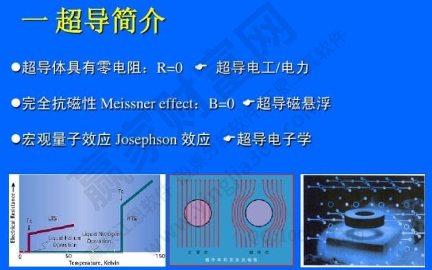 常温超导概念龙头股汇总以及常温超导概念产业情况(图1)