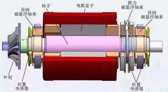 走进上大探秘前沿！在这里科学的种子正在发芽(图1)