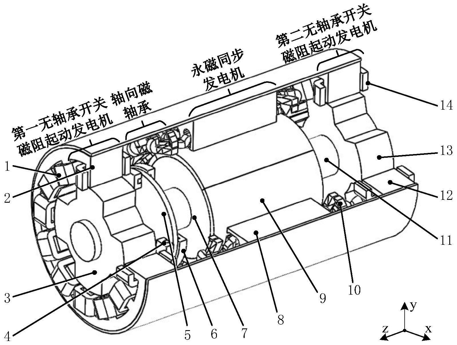 磁悬浮列车的工作原理(图1)