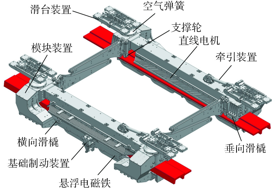 磁浮子水位计的工作原理(图1)