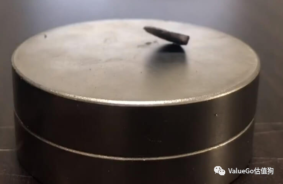 球盟会：室温超导会是下一个投资风口吗？(图1)