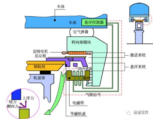 深度冰箱_厨卫电器_家电频道_天极网(图1)