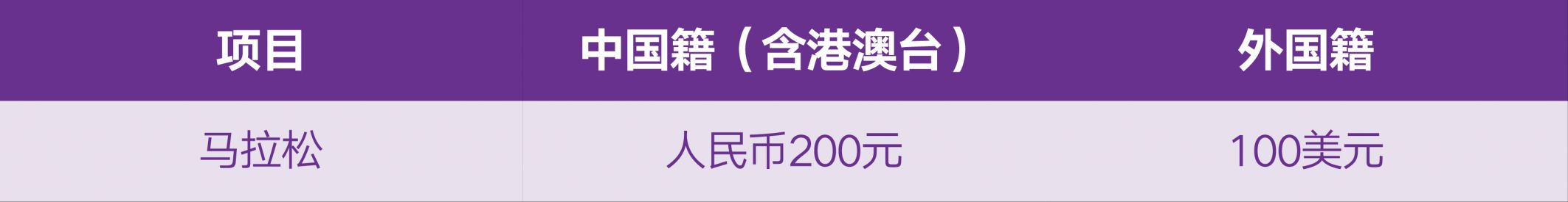 球盟会入口：南京马拉松报名官网入口网址(图1)