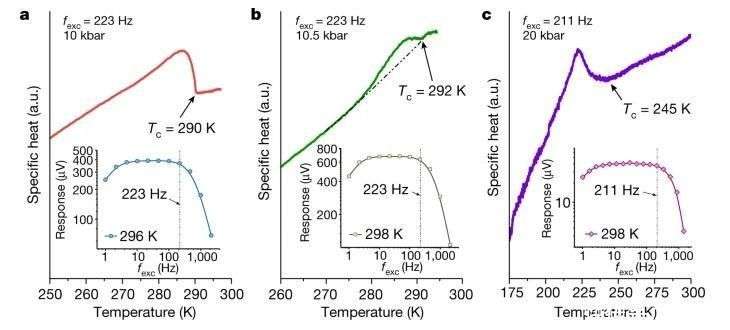 2025年室温超导概念利好什么公司（9月22日）