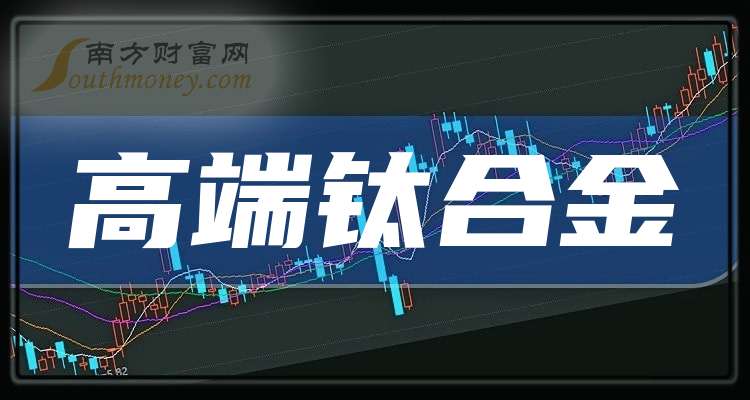 2025年高端钛合金龙头股名单来啦干货满满！（9月30日）