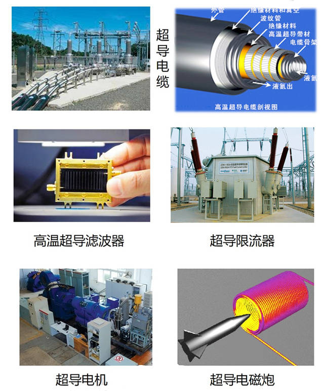 球盟会：电线电缆品牌怎么选阐释工部优选电线电缆十大品牌详细介绍
