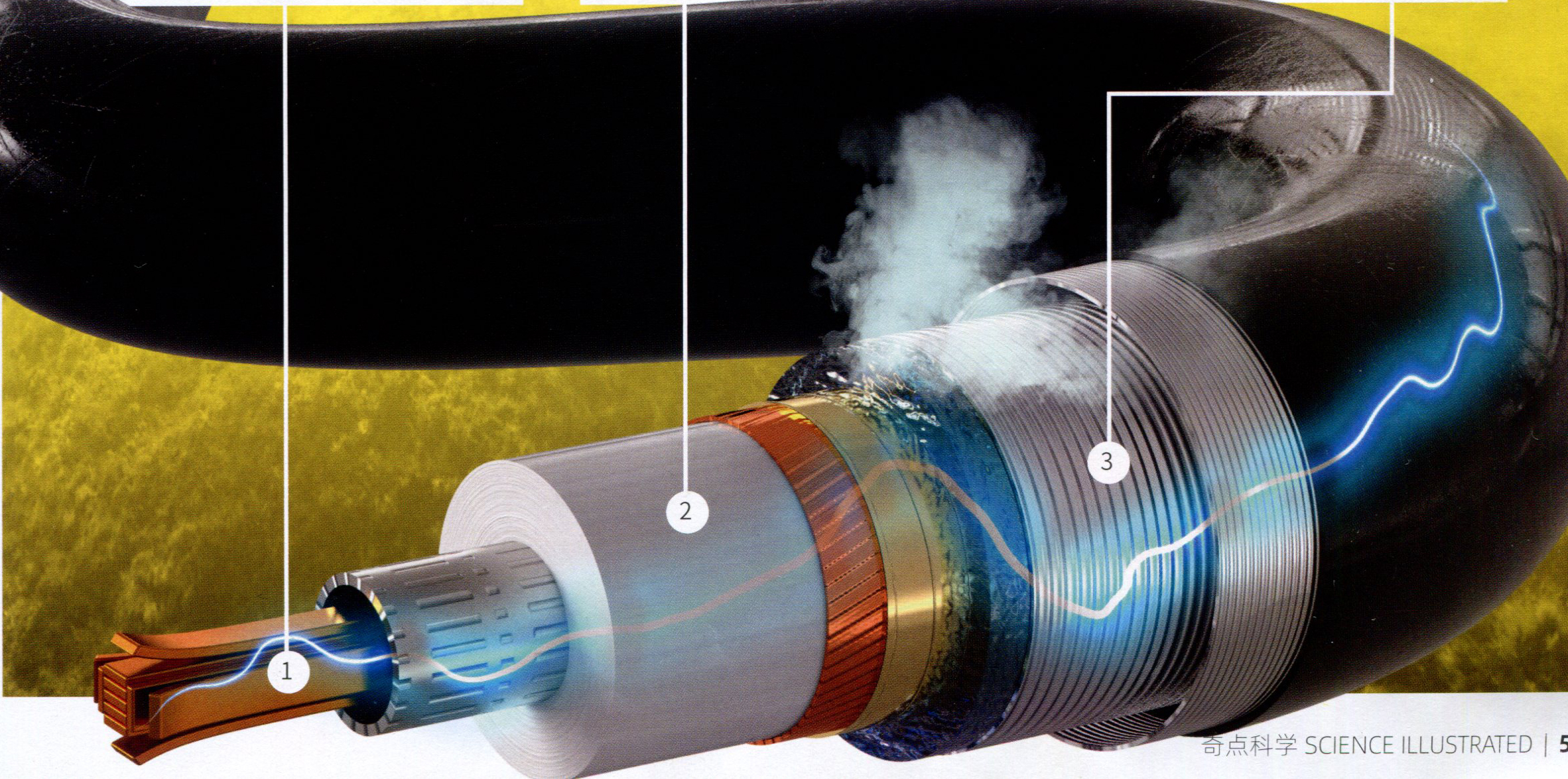 超导电缆5兄弟谁是真龙头