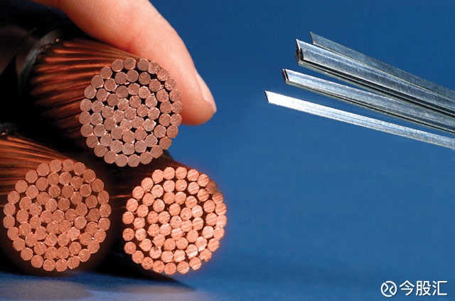 球盟会：A股上市银行