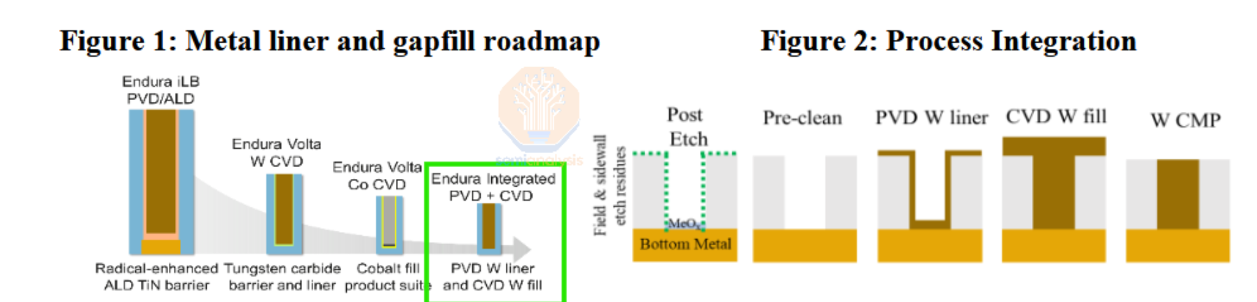 【头条】特朗普对华再加征10%关税PC巨头裁员2000人！捷扬微电子完成B轮亿元级融资；国内GPU独角兽IPO前裁员(图6)