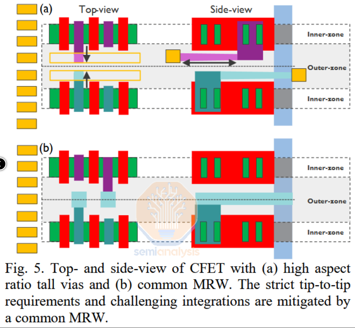 【头条】特朗普对华再加征10%关税PC巨头裁员2000人！捷扬微电子完成B轮亿元级融资；国内GPU独角兽IPO前裁员(图8)