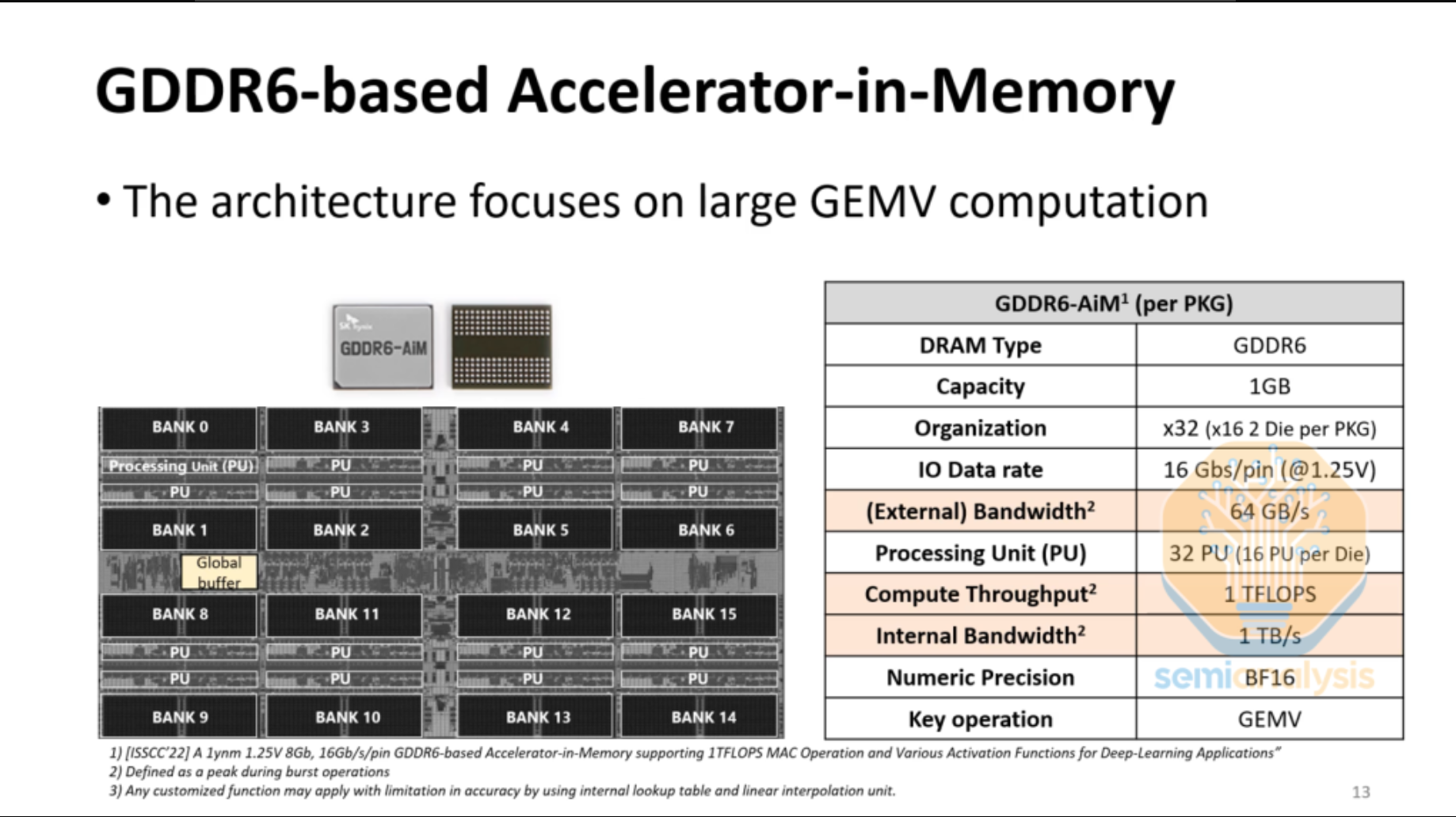 【头条】特朗普对华再加征10%关税PC巨头裁员2000人！捷扬微电子完成B轮亿元级融资；国内GPU独角兽IPO前裁员(图12)
