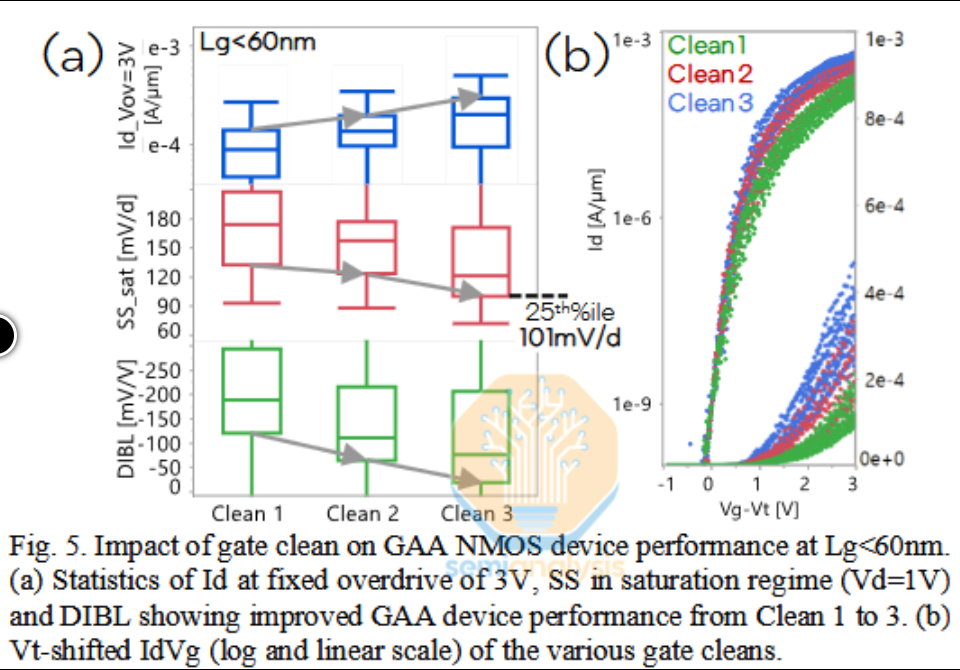 【头条】特朗普对华再加征10%关税PC巨头裁员2000人！捷扬微电子完成B轮亿元级融资；国内GPU独角兽IPO前裁员(图21)