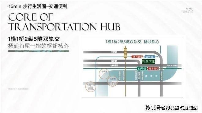 2026聚焦：上海杨浦区【翎翠滨江】售楼处电话地址【翎翠滨江】户型价格楼盘详情最新销售动态 @上海购房政策@外地人在如何买房(图9)