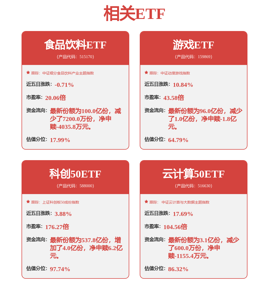 1月15日财经早餐：市场正处于结构性牛市黄金白银持续刷新历史高位地缘因素主导油价波动加大