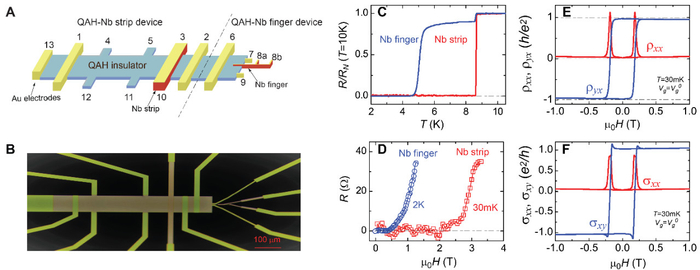 板块异动｜受国网投资4万亿元带动 智能电网、虚拟电厂、超导等概念齐涨