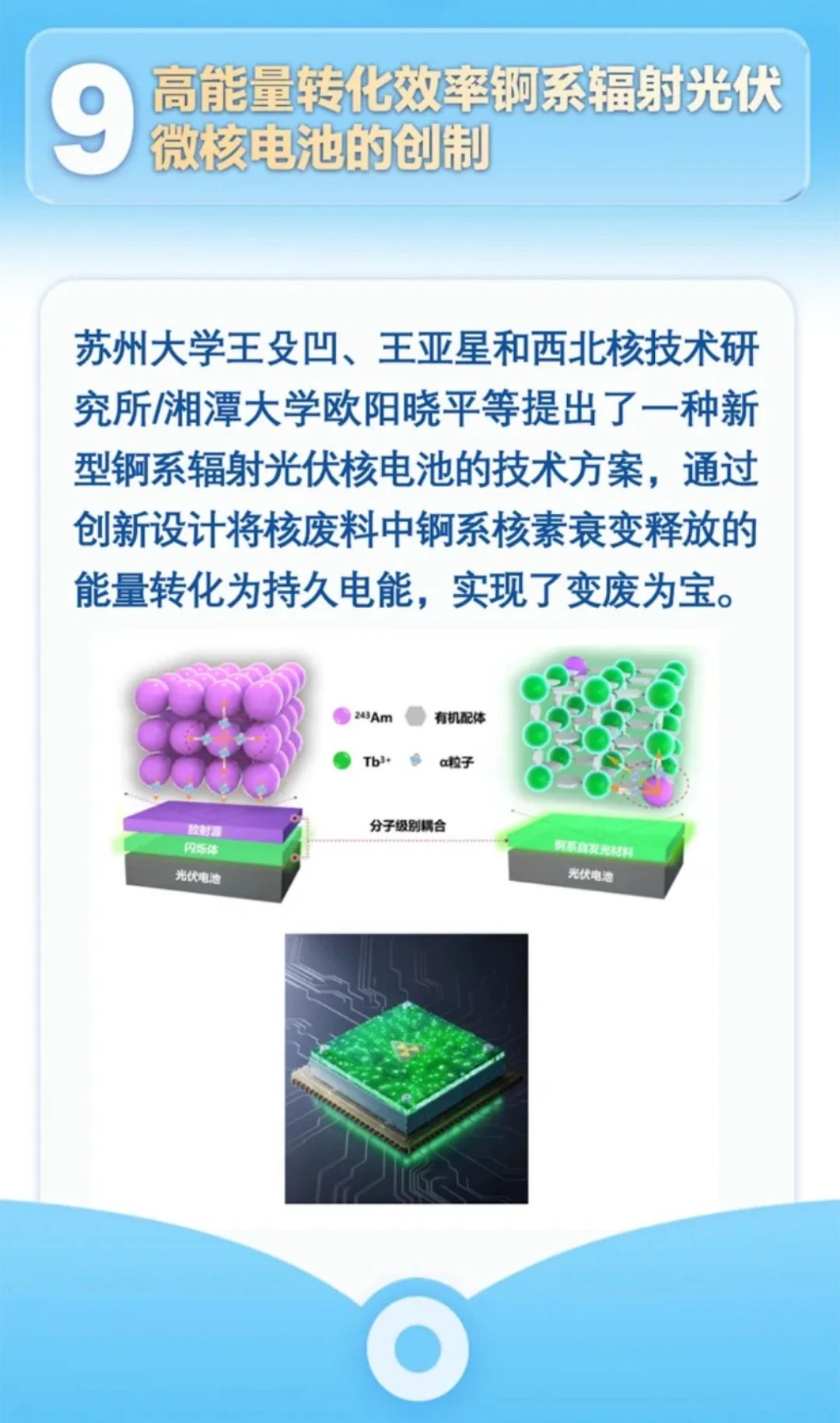 全球首个、从发电为主向多元供给转型！我国核能项目建设刷新“进度条”(图1)