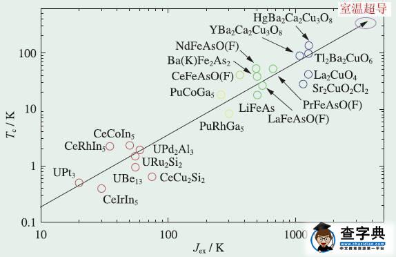 球盟会：转基因最新资讯-快科技--科技改变未来