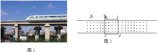 磁悬浮列车的原理如图所示(图2)