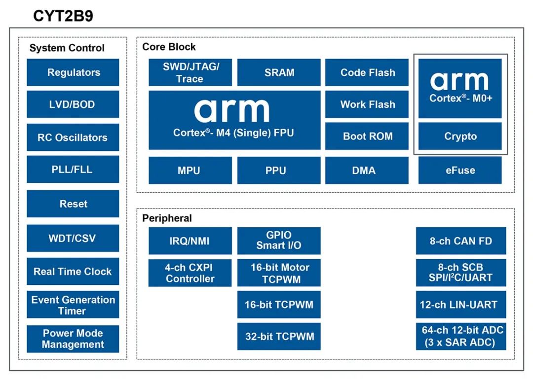 40万预算选一台兼顾家用、商务与品质的座驾为什么我选择了它